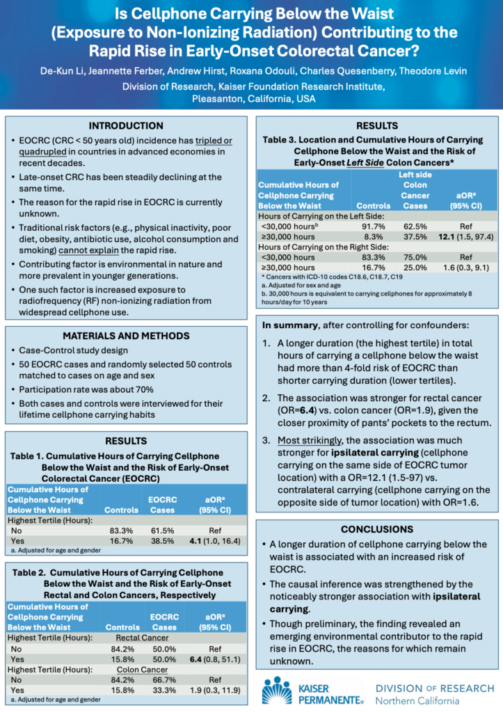 Study Dr Li colorectal cancer youg people