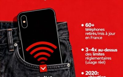 Téléphones mobiles : 5 ans d’inaction européenne, Alerte Phonegate tire la sonnette d’alarme