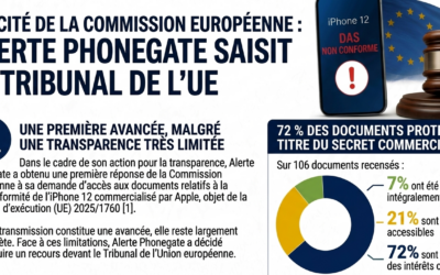 Opacité de la Commission européenne : Alerte Phonegate saisit le Tribunal de l’UE